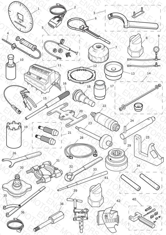 Service Tools