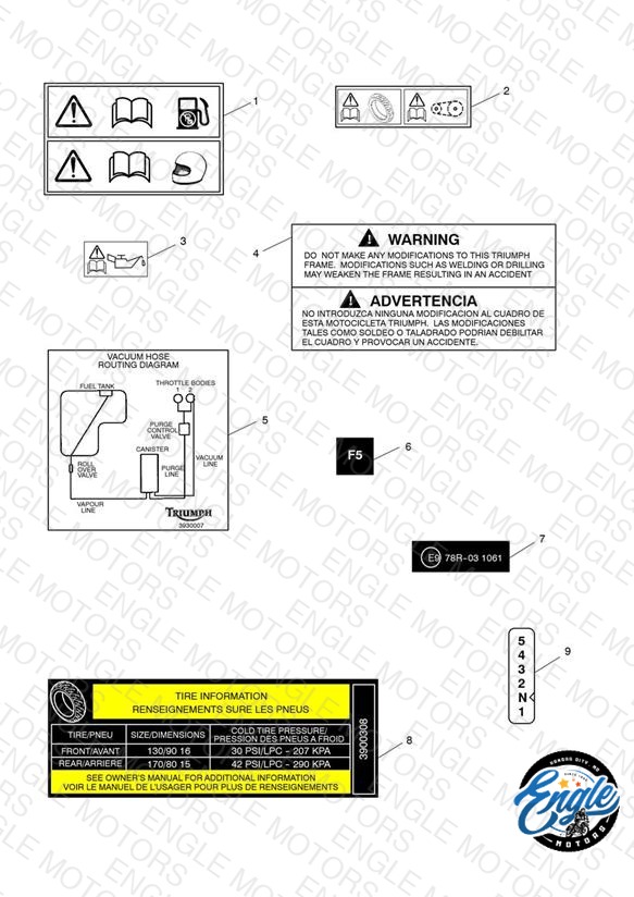 Warning Labels