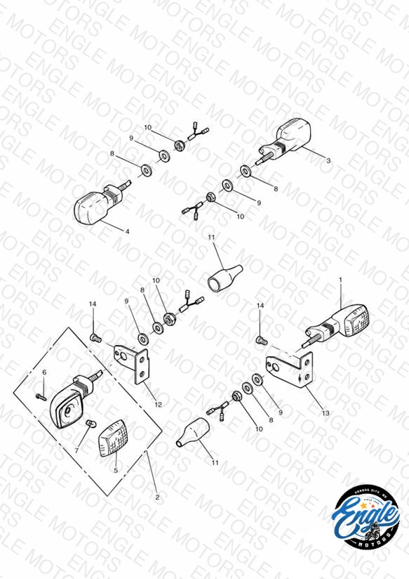 Indicators