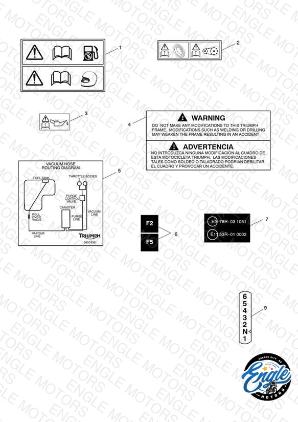 Warning Labels