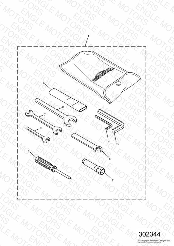 Tool Kit