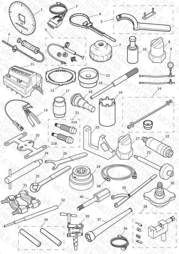 Service Tools