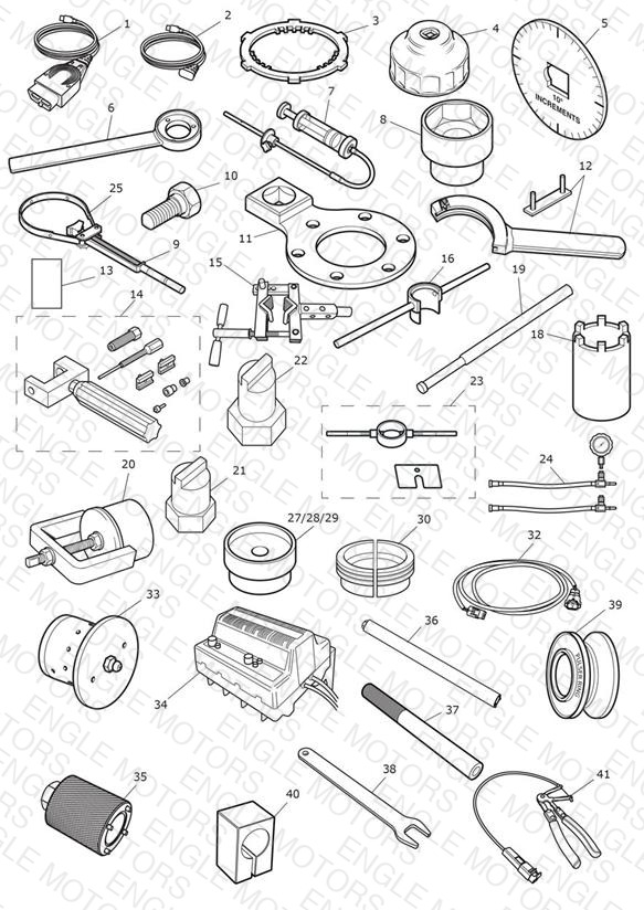 Service Tools