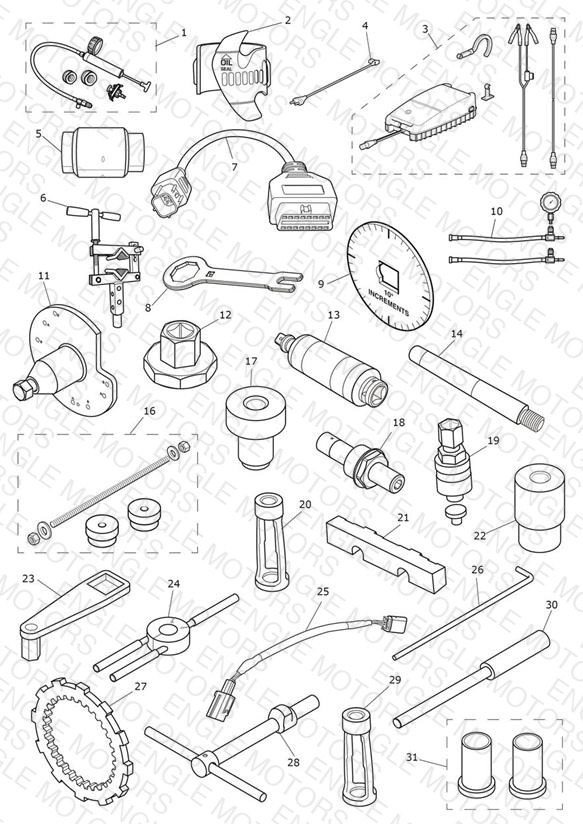 Service Tools