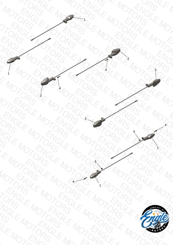Indicators