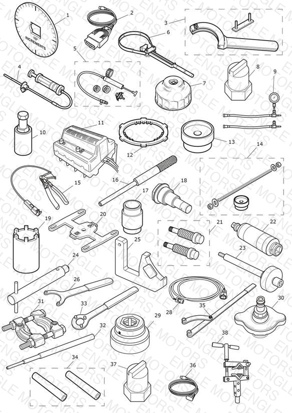 Service Tools