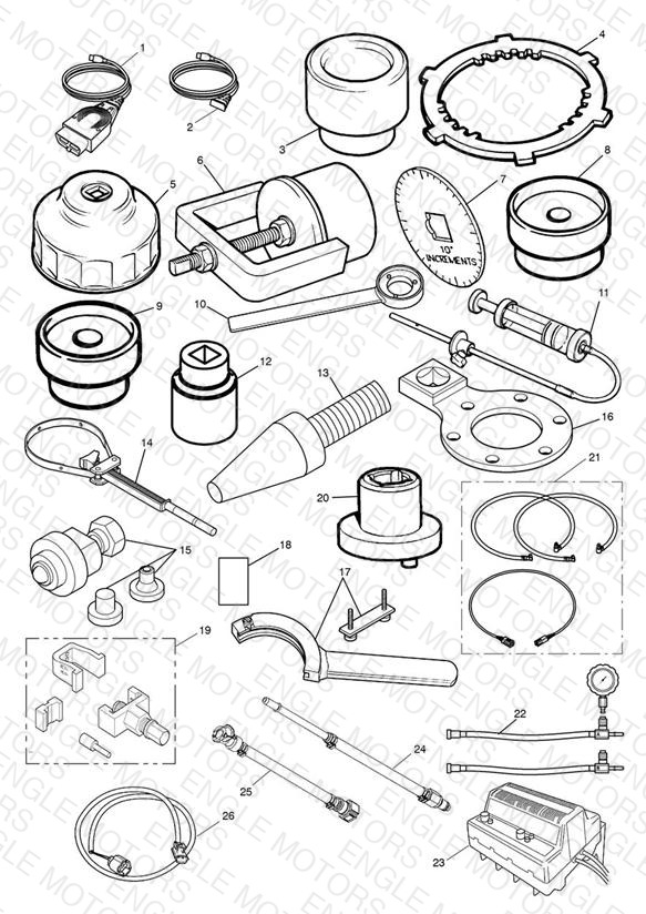 Service Tools