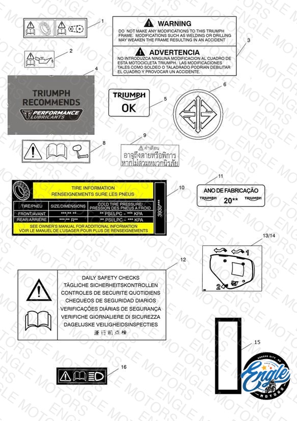 Warning Labels