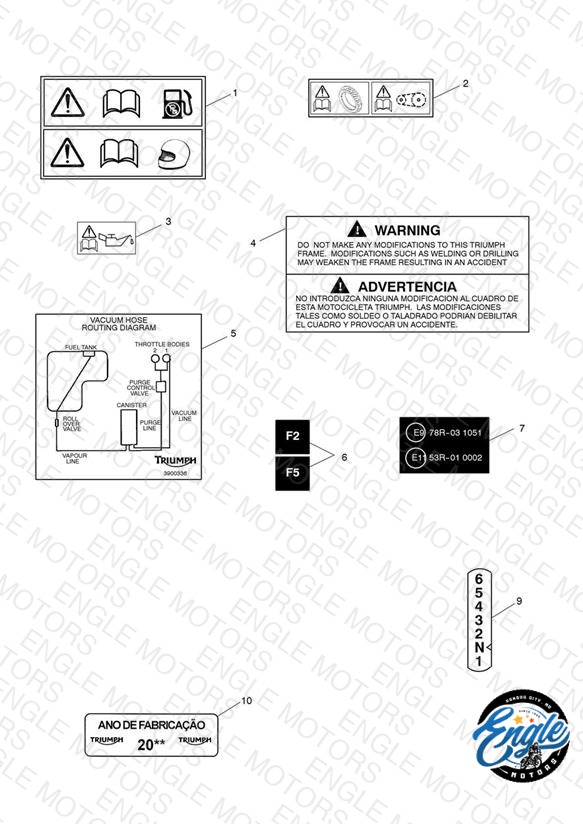 Warning Labels