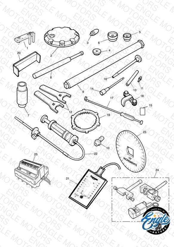 Service Tools