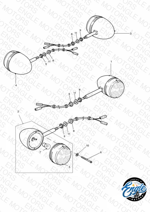 Indicators