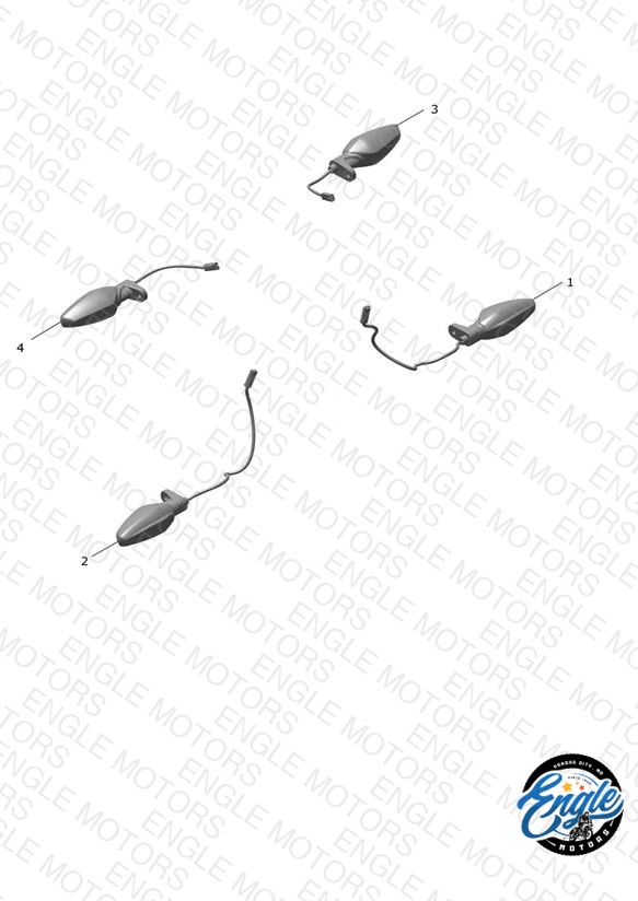 Indicators
