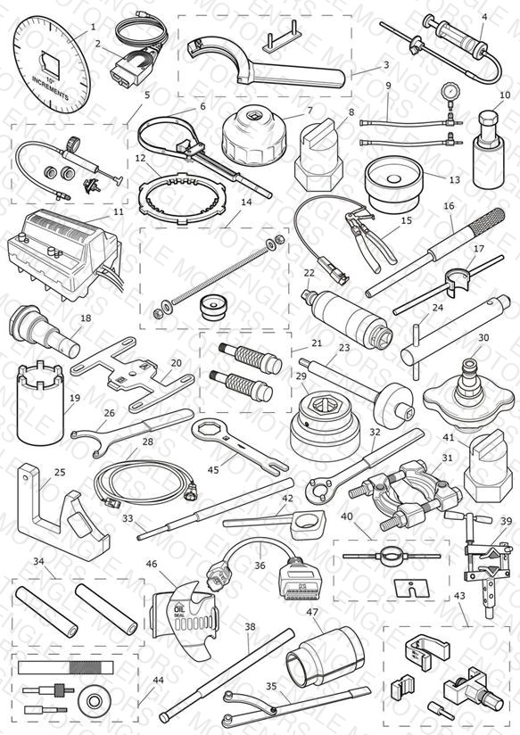 Service Tools