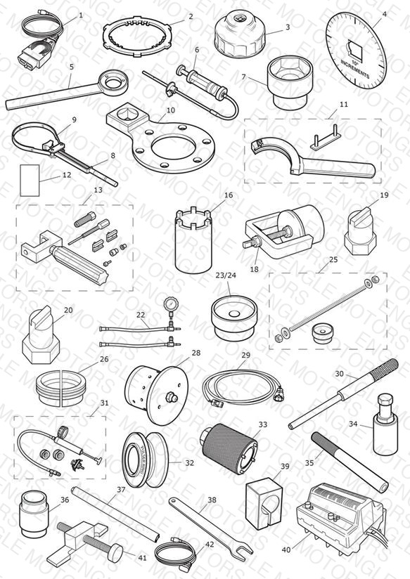 Service Tools