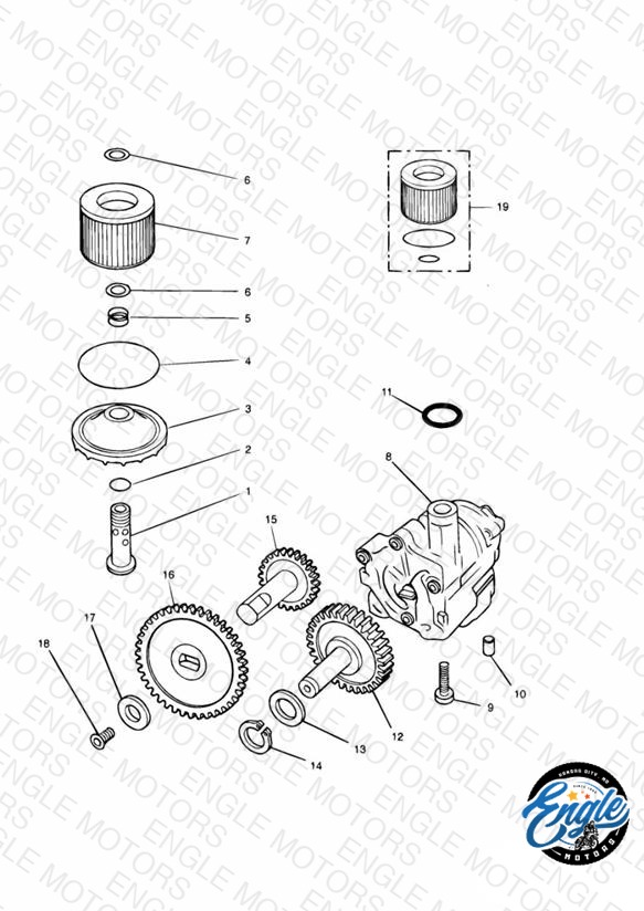 Lubrication System