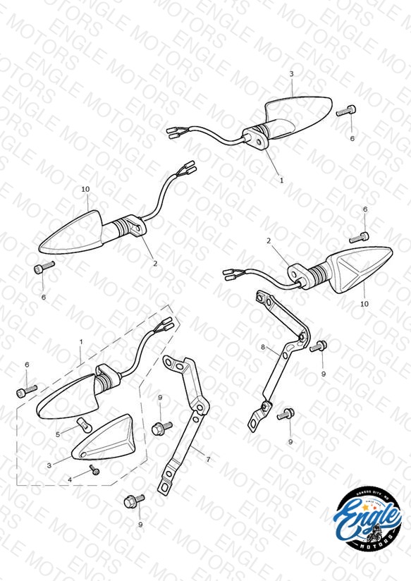 Indicators