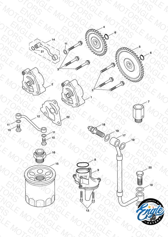 Lubrication System