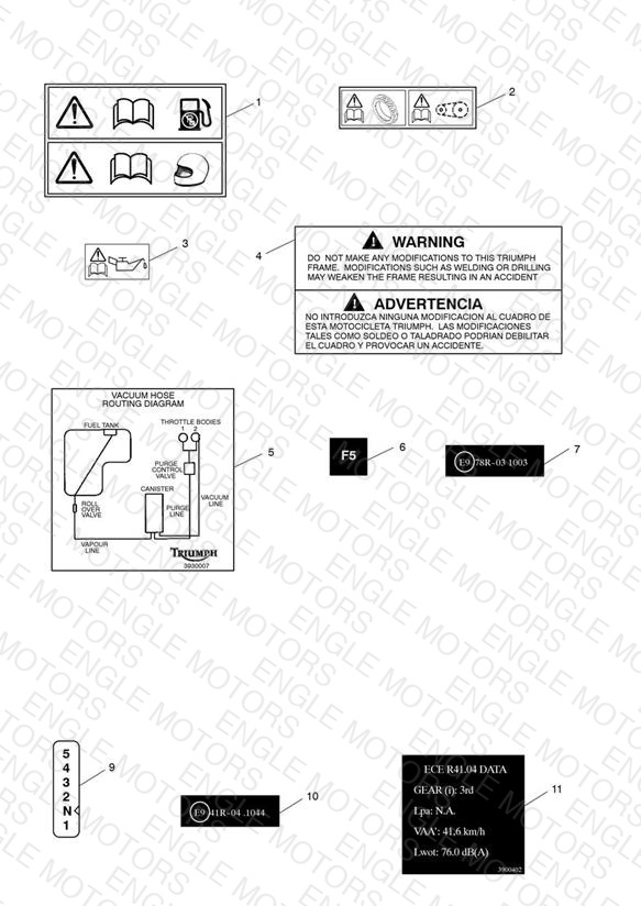 Warning Labels