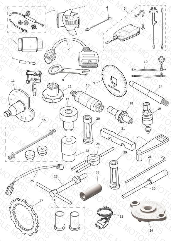 Service Tools