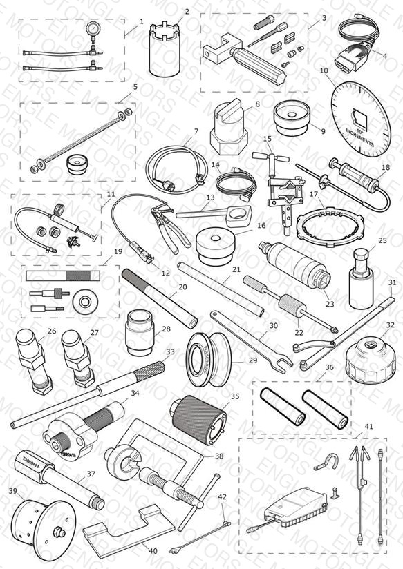 Service Tools