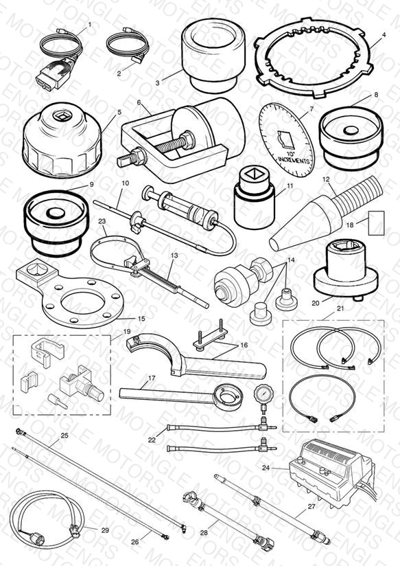 Service Tools