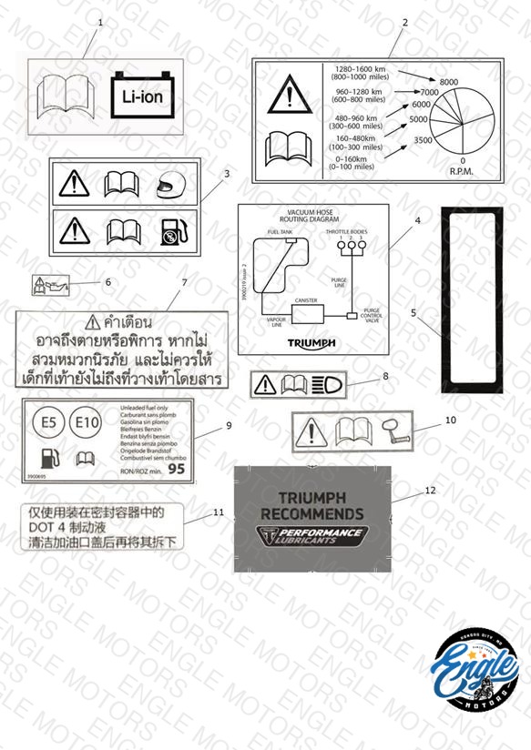Labels