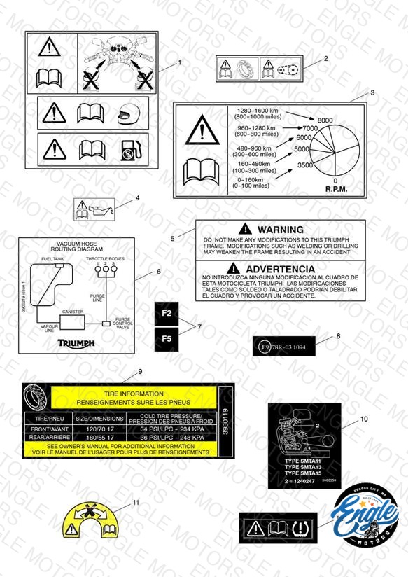 Assembly schematic