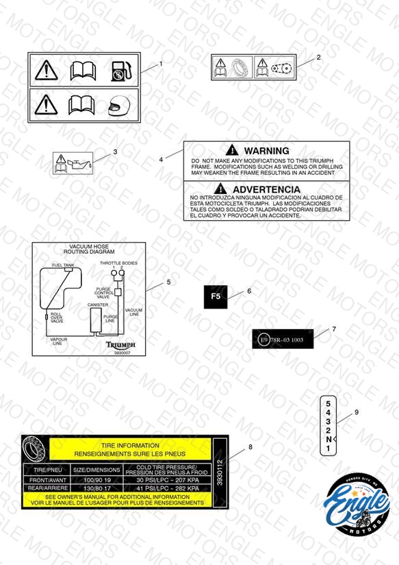 Warning Labels