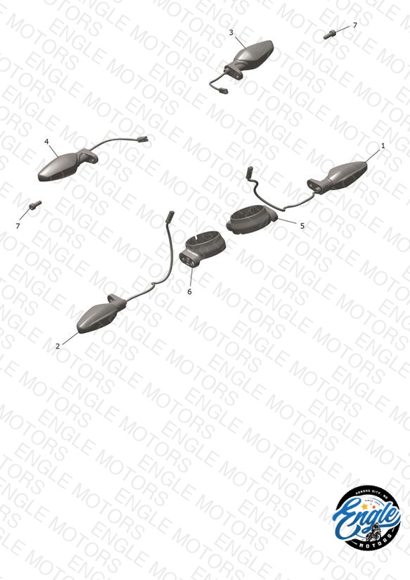 Indicators