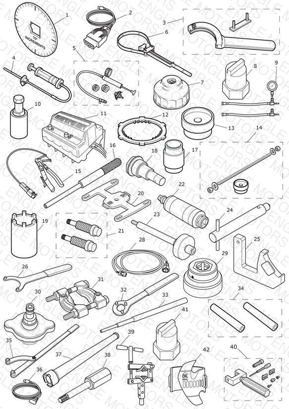 Service Tools