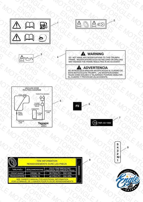 Warning Labels