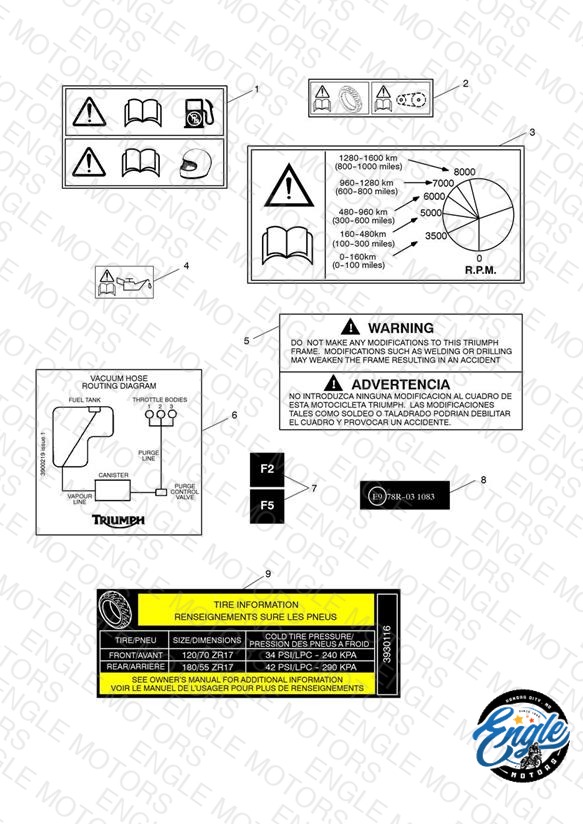 Warning Labels