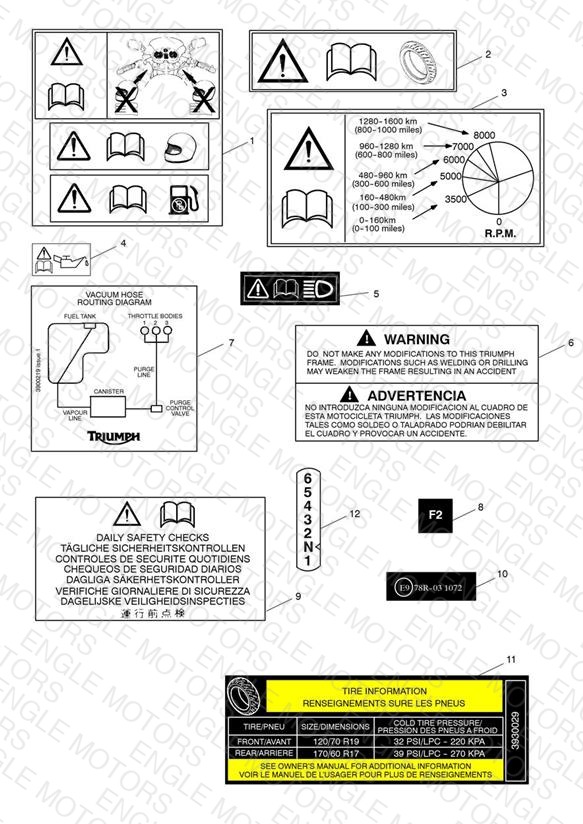 Assembly schematic