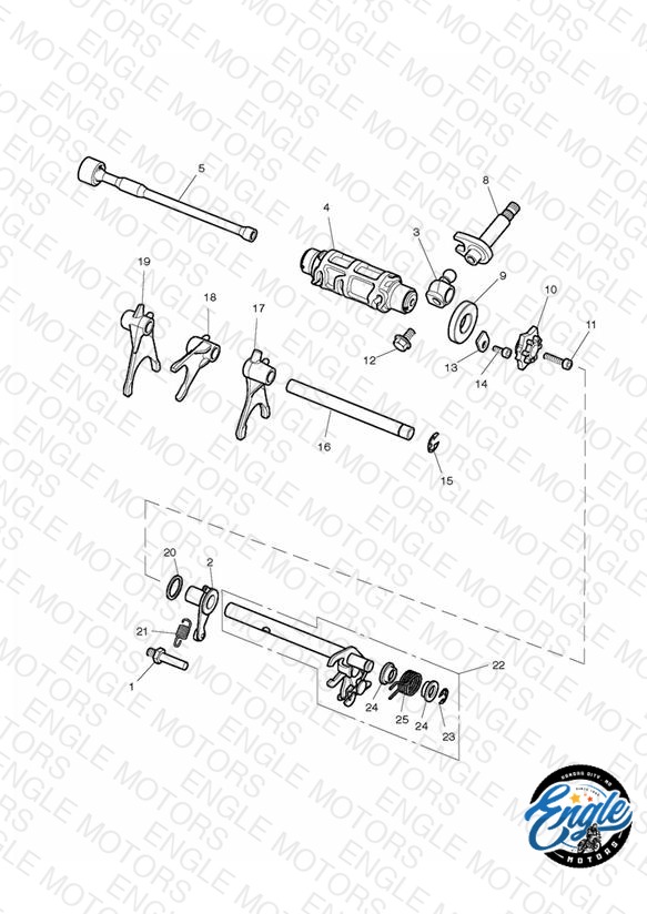 Gear Selectors