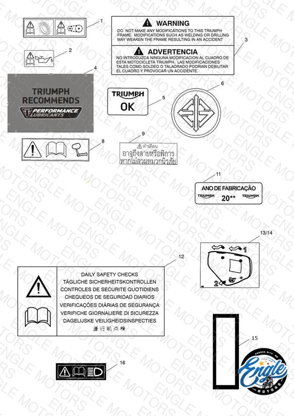 Warning Labels