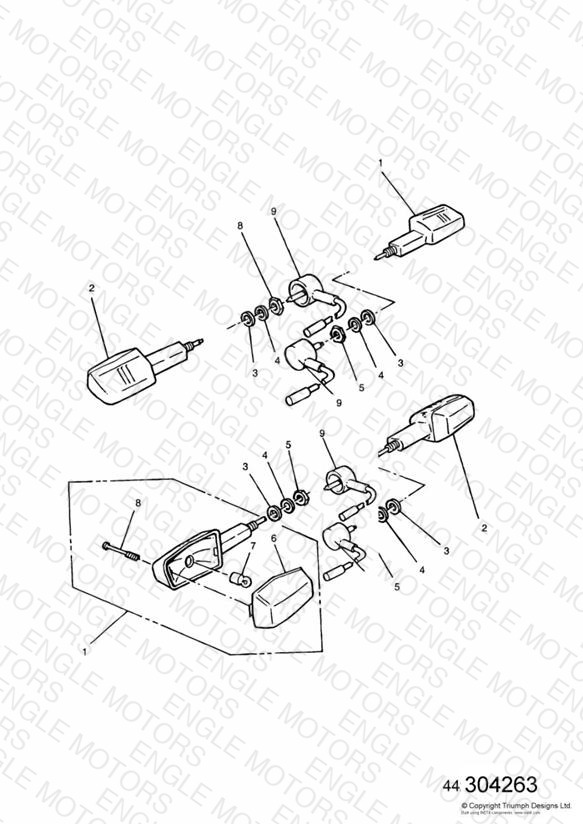 Indicators