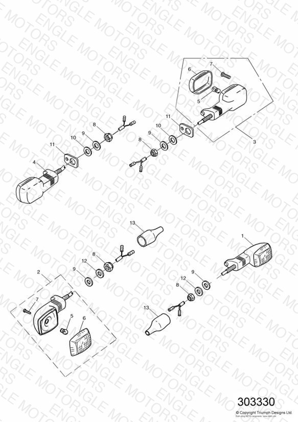 Indicators
