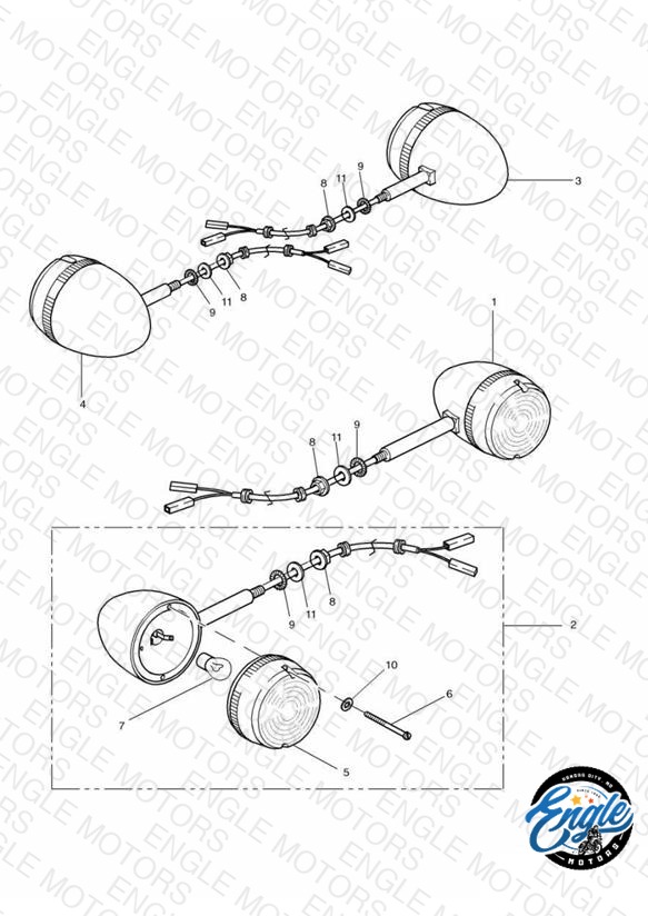 Indicators
