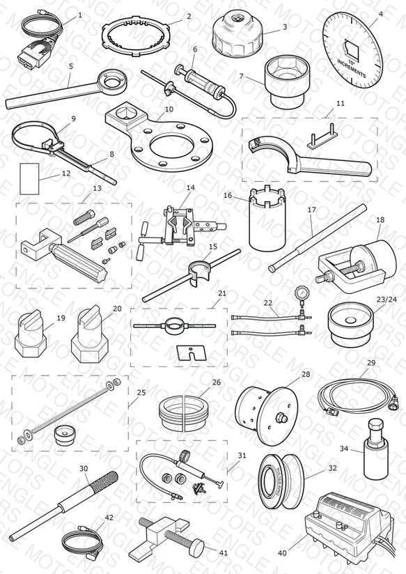 Service Tools