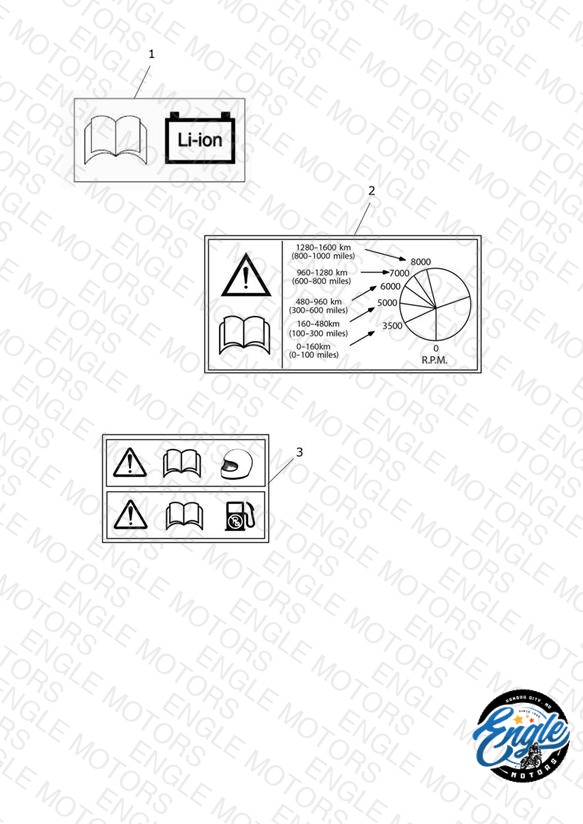 Labels