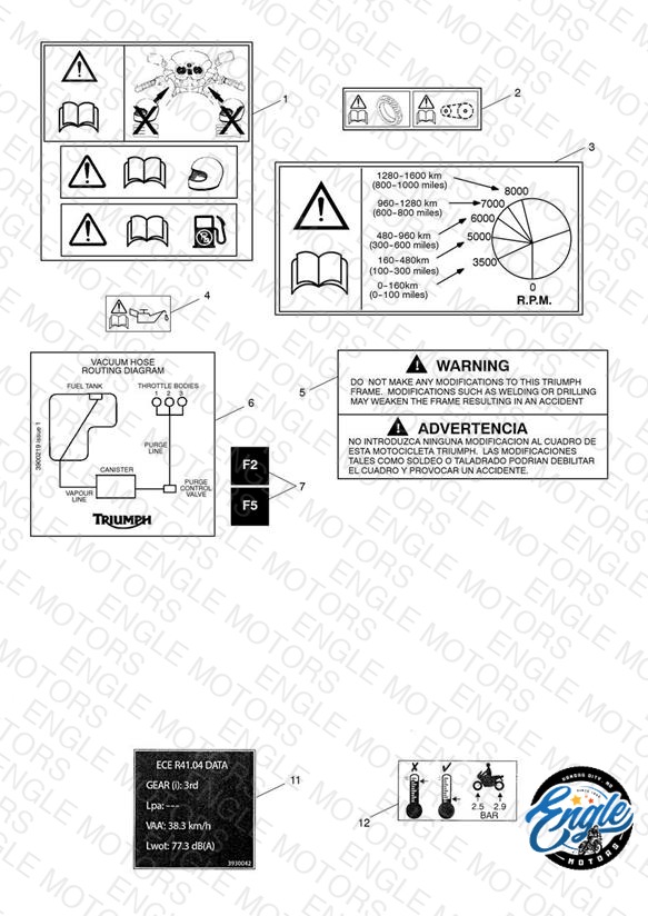 Warning Labels