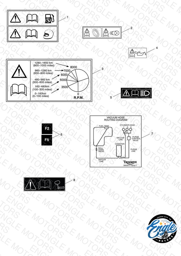 Warning Labels
