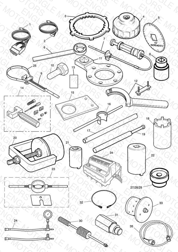 Service Tools