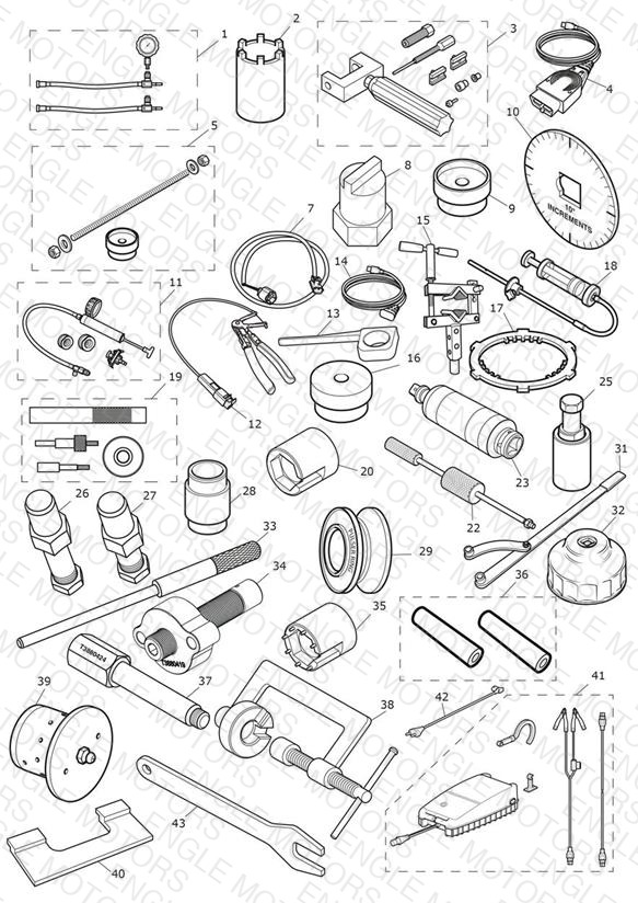 Service Tools
