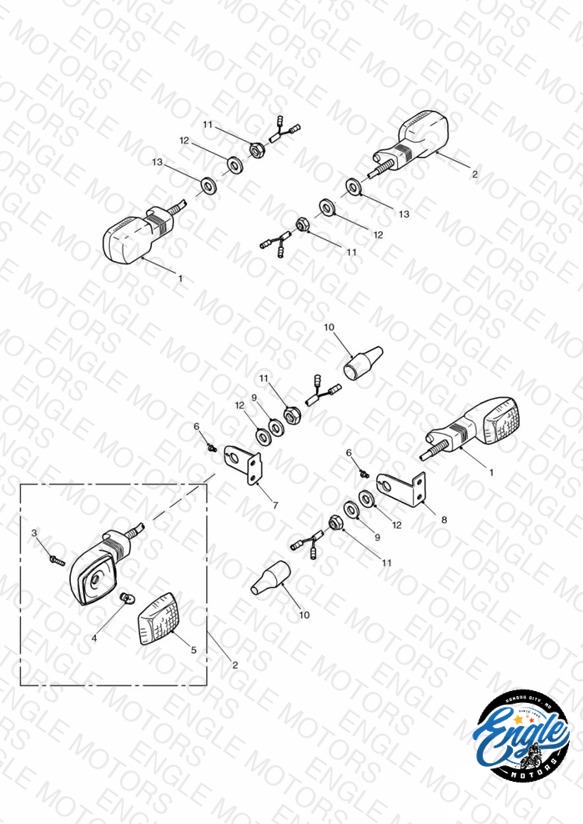 Indicators