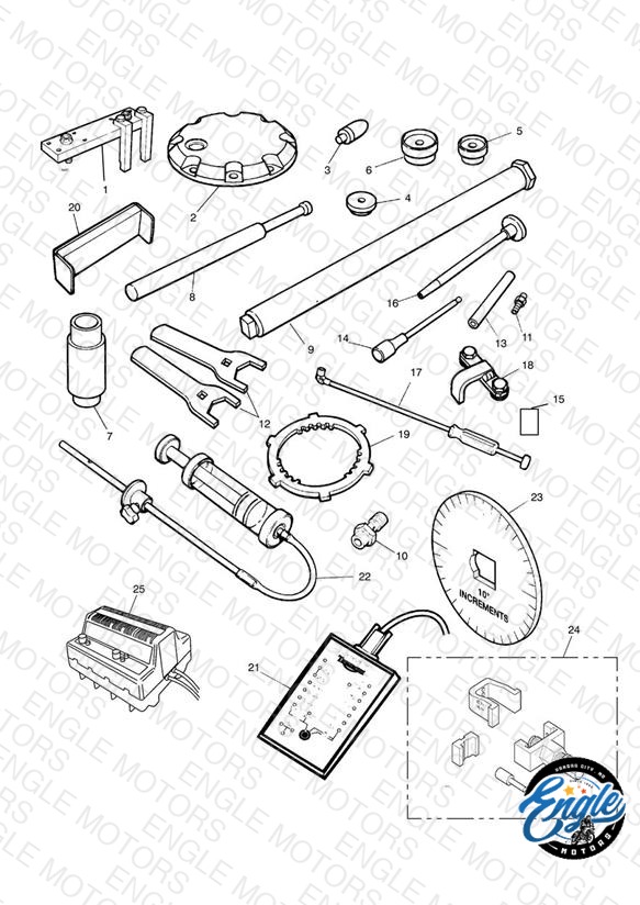 Service Tools