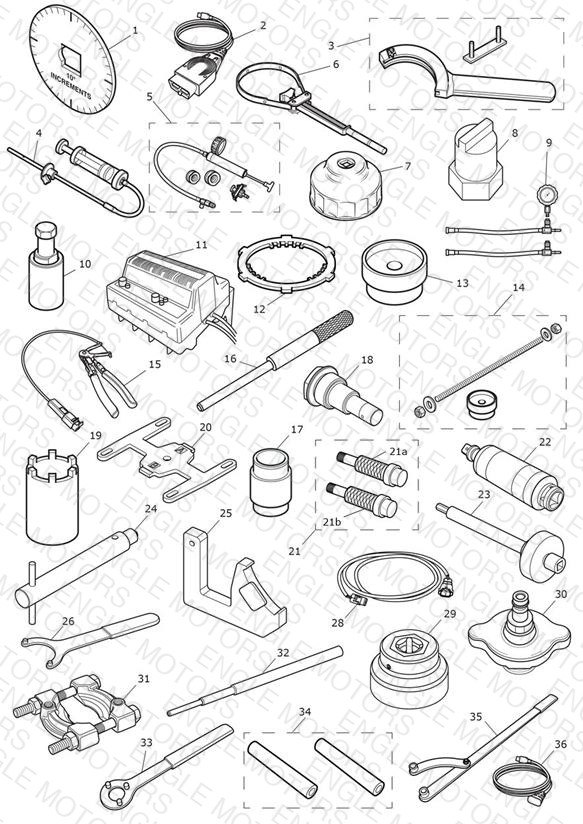 Service Tools