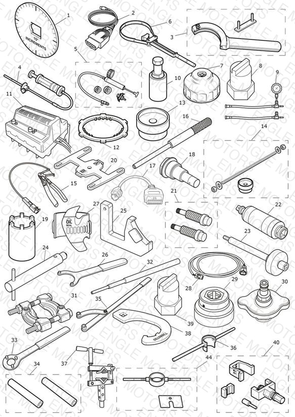Service Tools