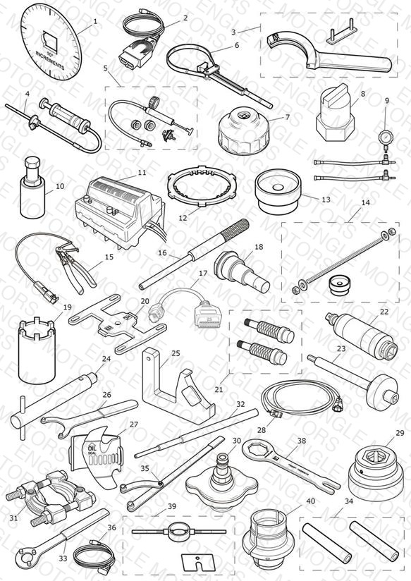 Service Tools
