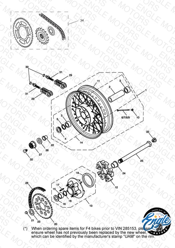 Rear Wheel & Final Drive